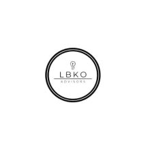 lbko